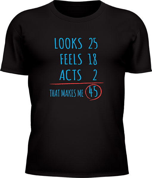 Looks Feels Acts - Image 2