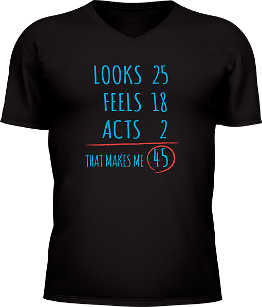 Looks Feels Acts - Image 12