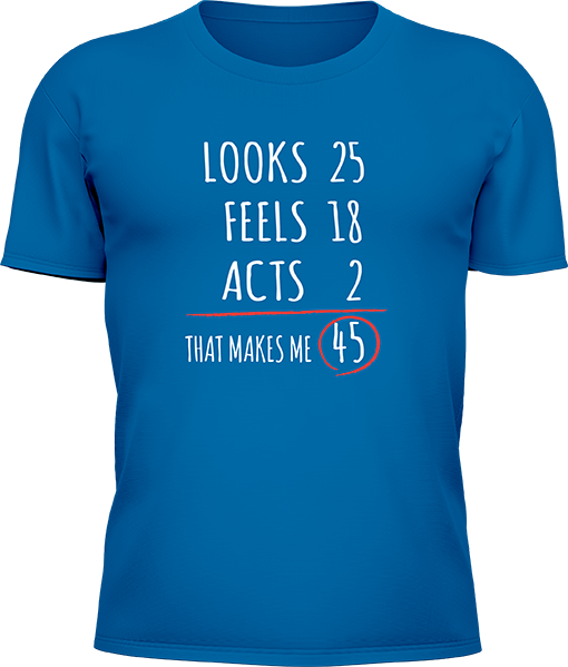 Looks Feels Acts - Image 24