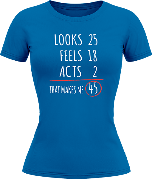 Looks Feels Acts - Image 29