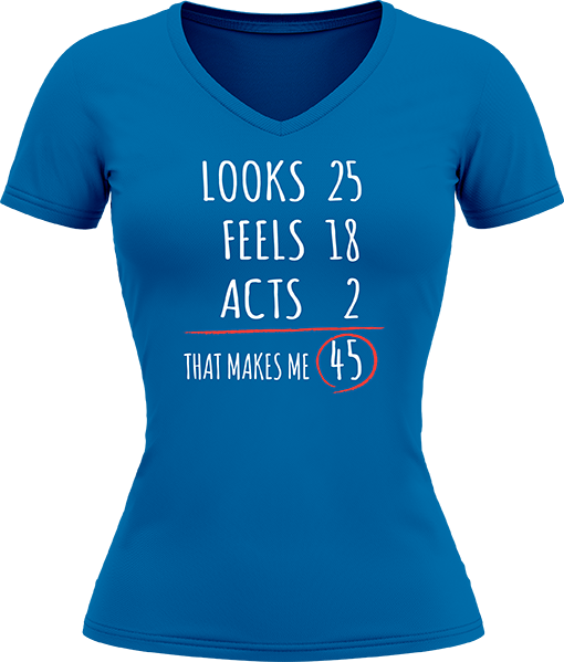 Looks Feels Acts - Image 3