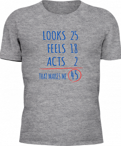 Looks Feels Acts - Image 14