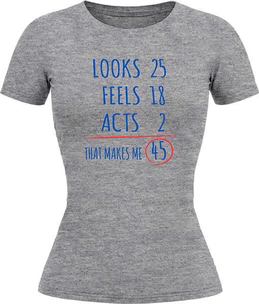 Looks Feels Acts - Image 25
