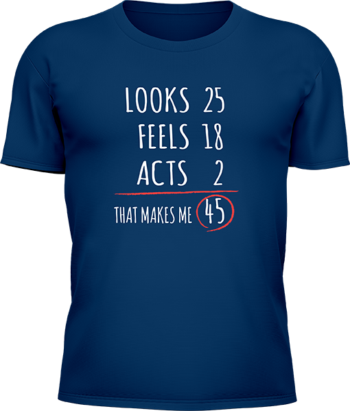 Looks Feels Acts - Image 4