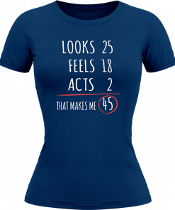 Looks Feels Acts - Image 9