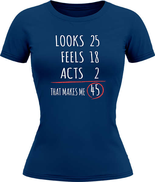 Looks Feels Acts - Image 9