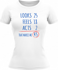 Looks Feels Acts - Image 24
