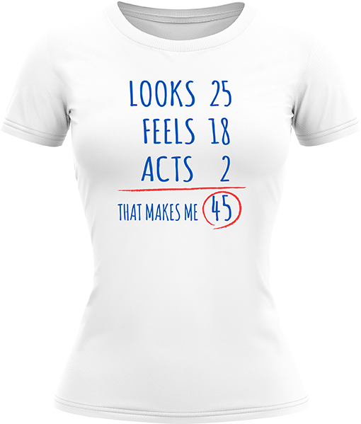 Looks Feels Acts - Image 26